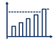 Bar Chart with a Benchmark Line-1