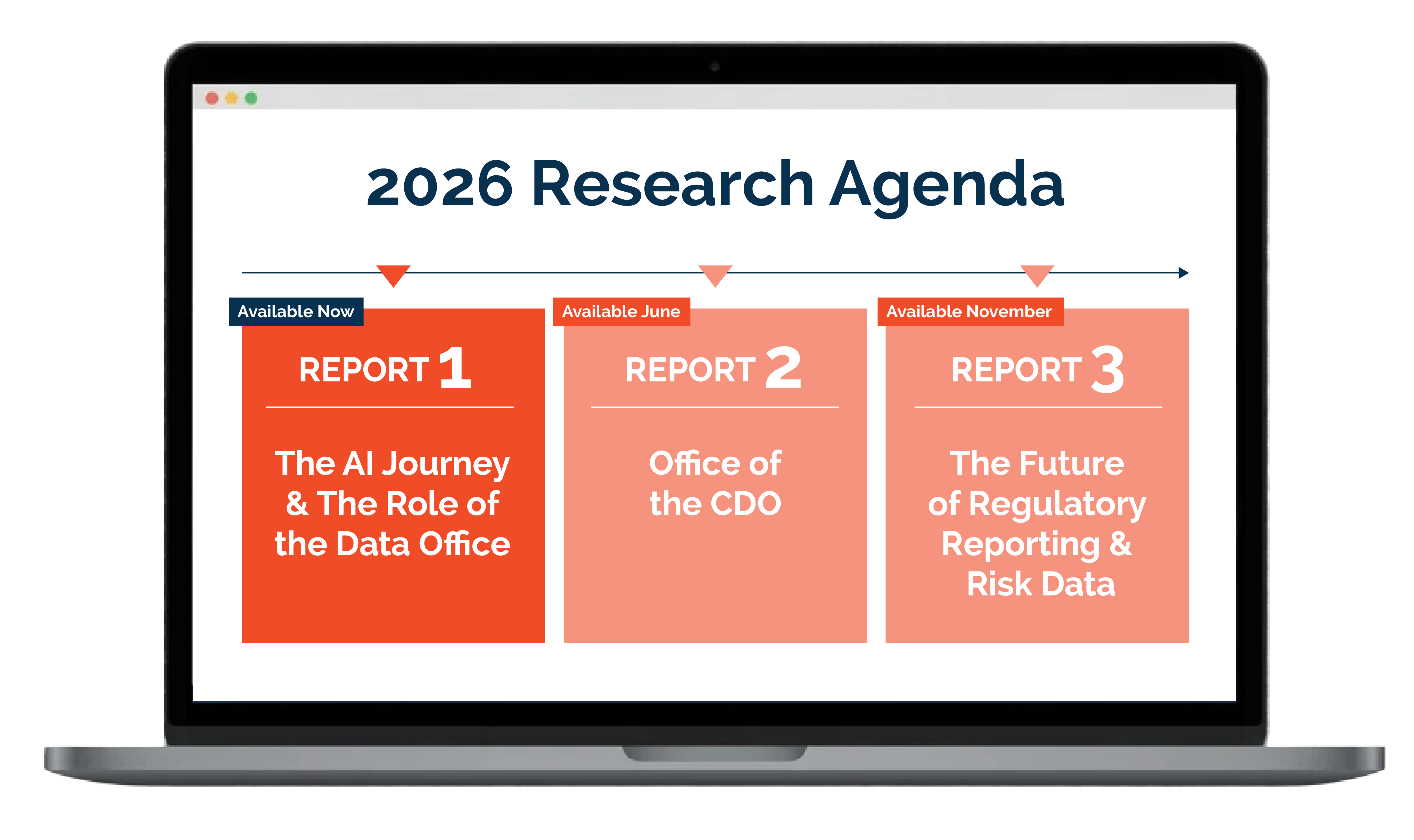 Research Agenda Laptop